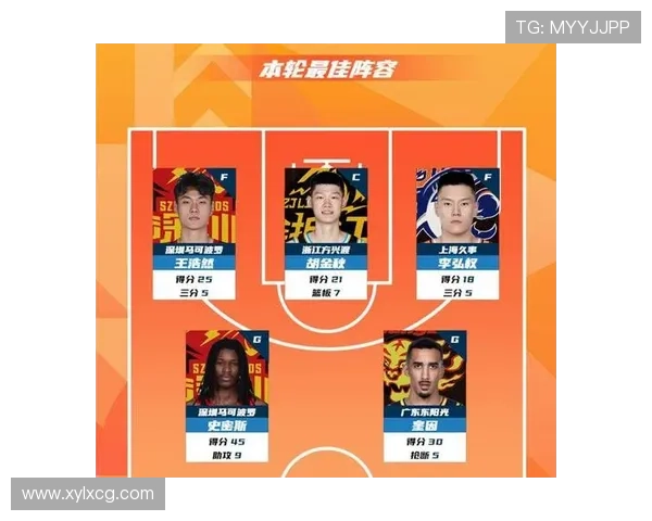 中超球队对比：新星崛起与强队纷争的赛季表现分析