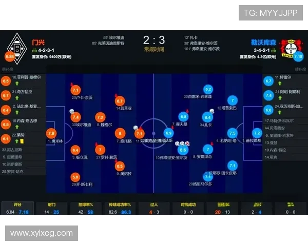 门兴进攻套路解析:战术体系与近期表现走势清晰