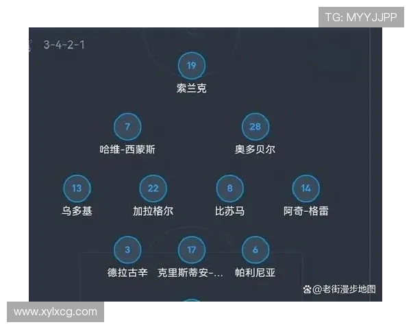 曼联争四形势持续变化,对英超赛季走势形成阶段性制约