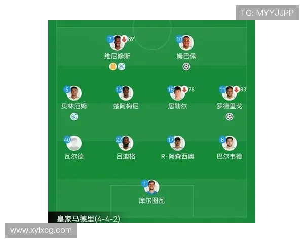 皇马的控制力危机:中场断层与进攻重构对赛季走势形成制约