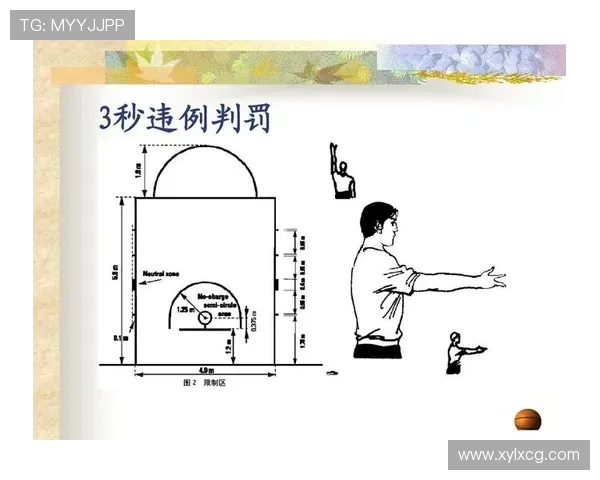 深入解析篮球双方同时犯规处理的规则与判罚