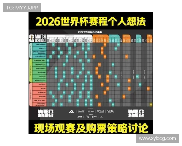 2026世界杯小组规则最新详解