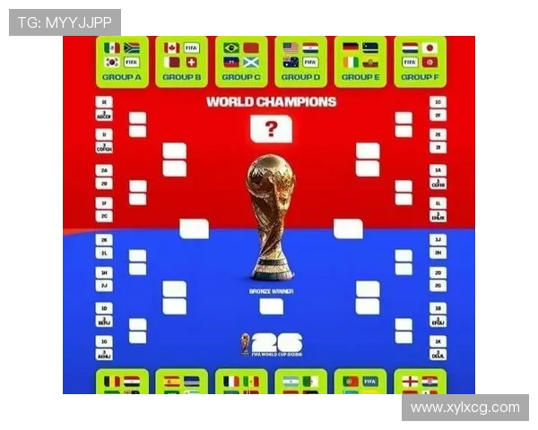 2026世界杯最终排名全景预测
